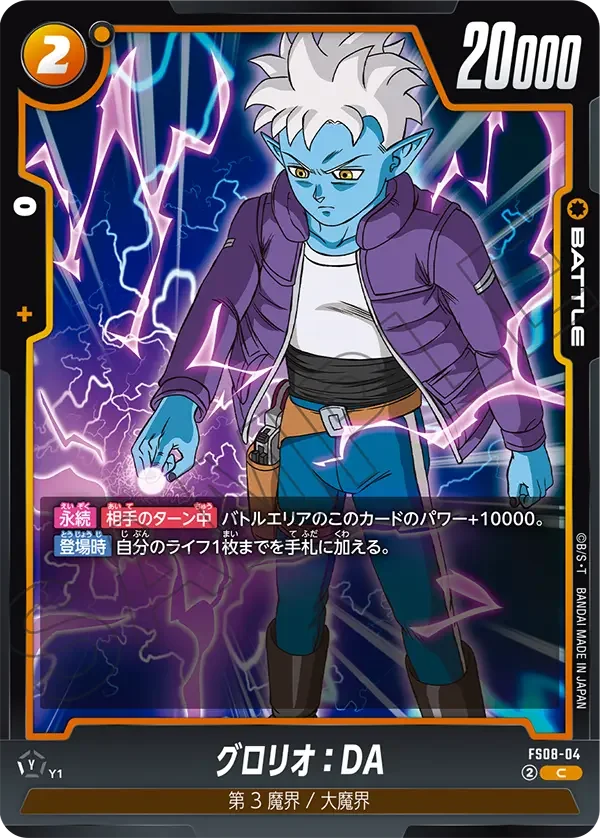 Glorio : DA - FS08-04